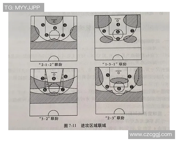 以控球后卫为核心打造篮球战术体系解析与发展趋势探讨