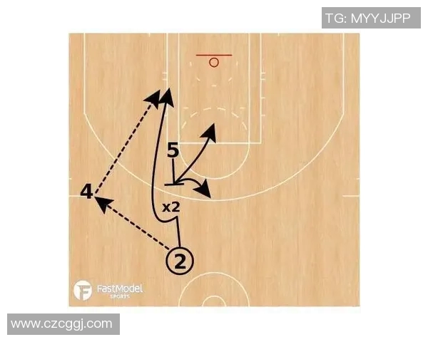 以马刺为核心的全新战术布局探索与未来发展方向分析