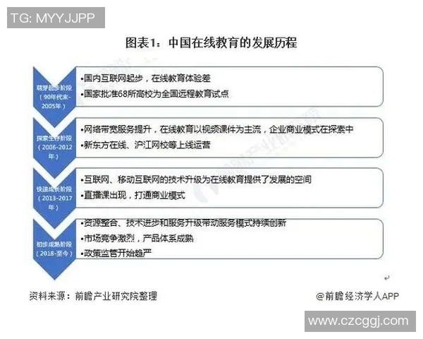 橄榄球运动的发展历程及其在全球范围内的影响力分析